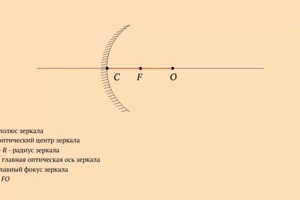 Рабочая ссылка на blacksprut blacksprut click