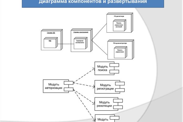 Нова ссылка blacksprut blacksprut adress com